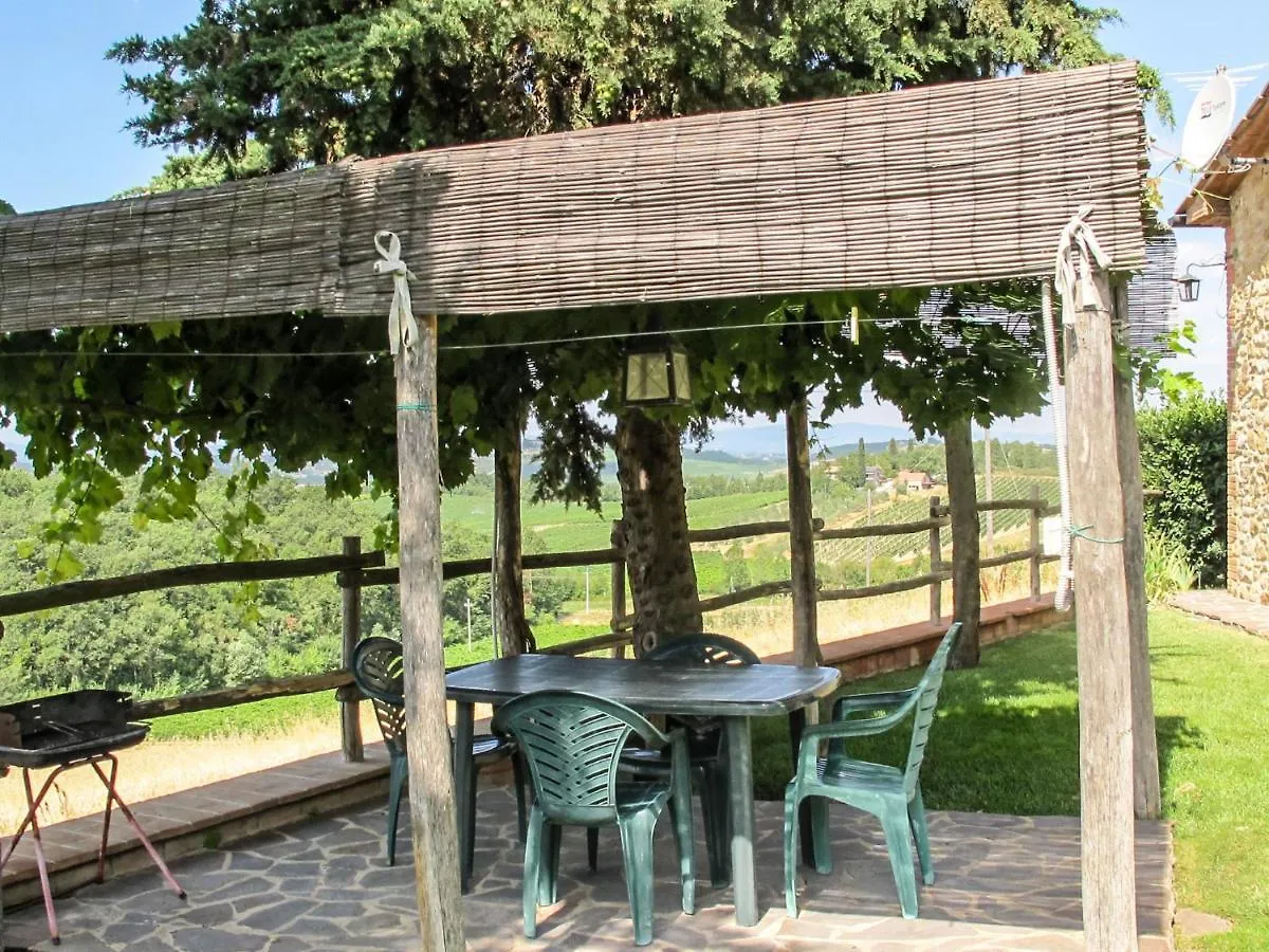 Holiday Home Cignanbianco - Alba By Interhome Castellina in Chianti 0*,