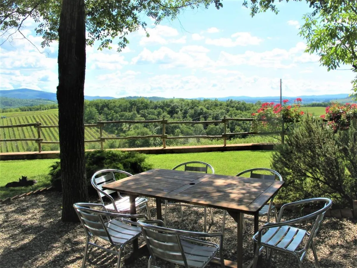Holiday Home Cignanbianco - Alba By Interhome Castellina in Chianti