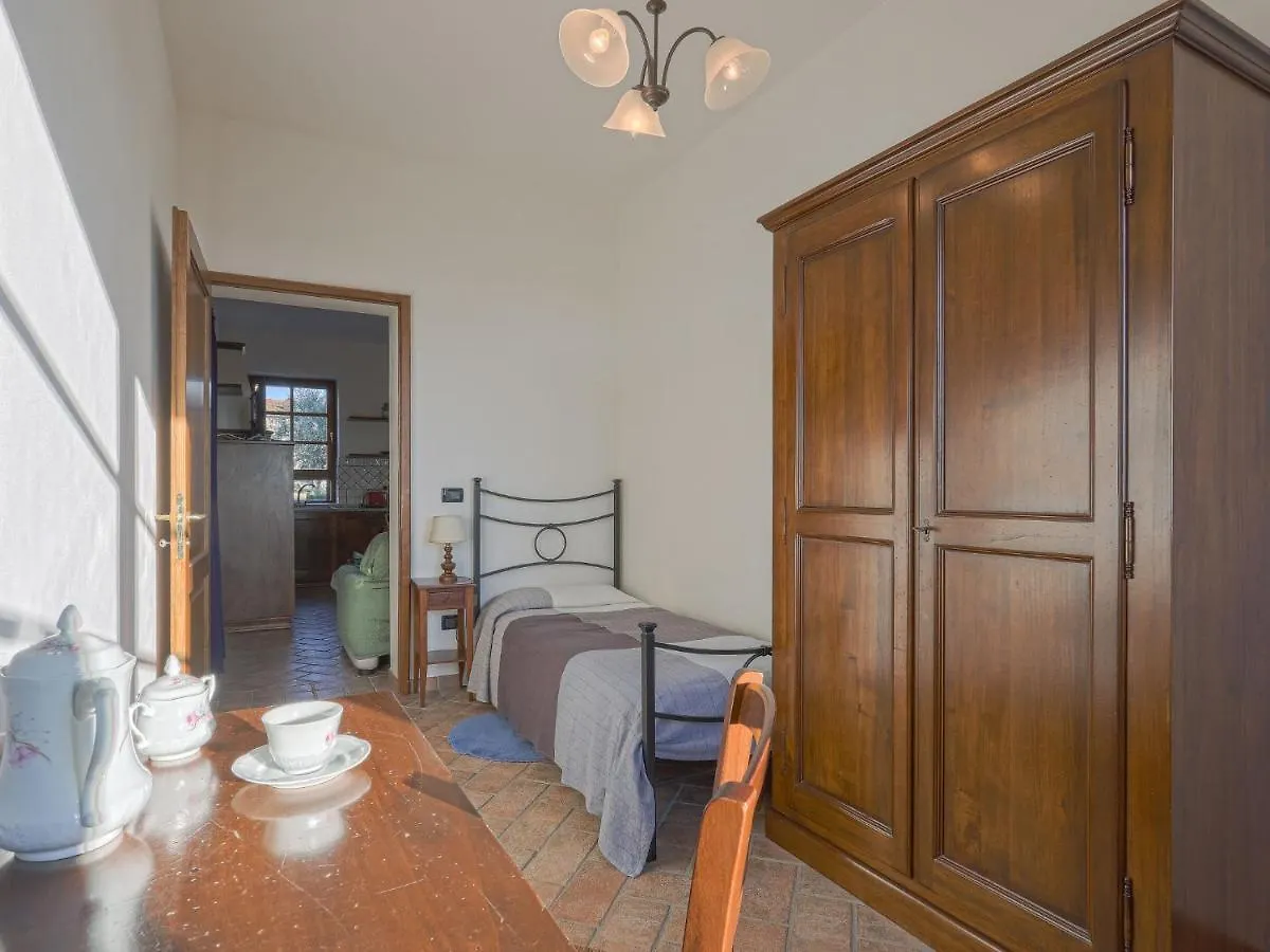 Holiday Home Cignanbianco - Alba By Interhome Castellina in Chianti